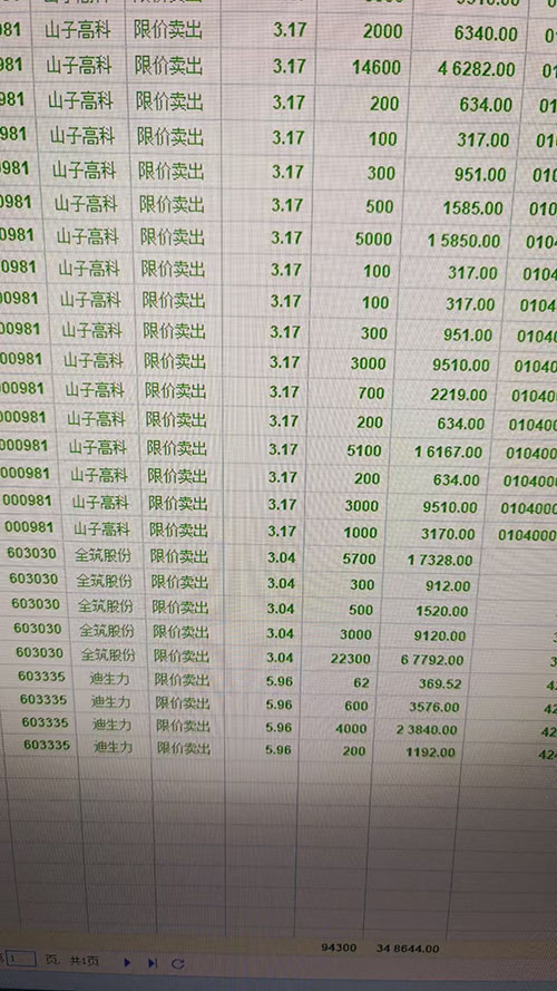 卖出截图