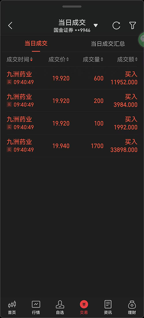 买入截图