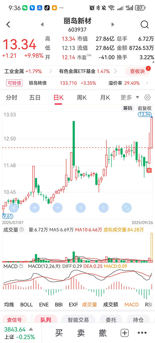 买入截图