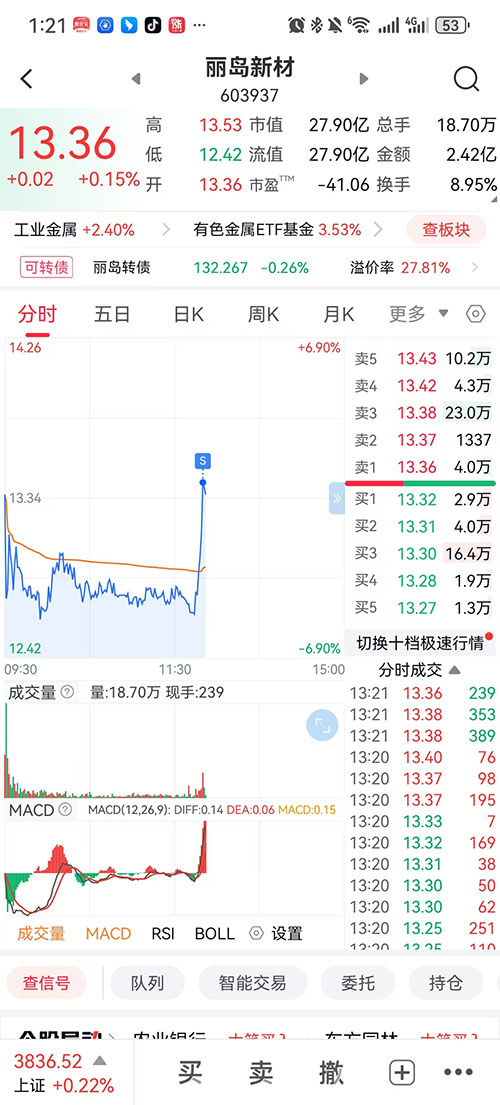 卖出截图
